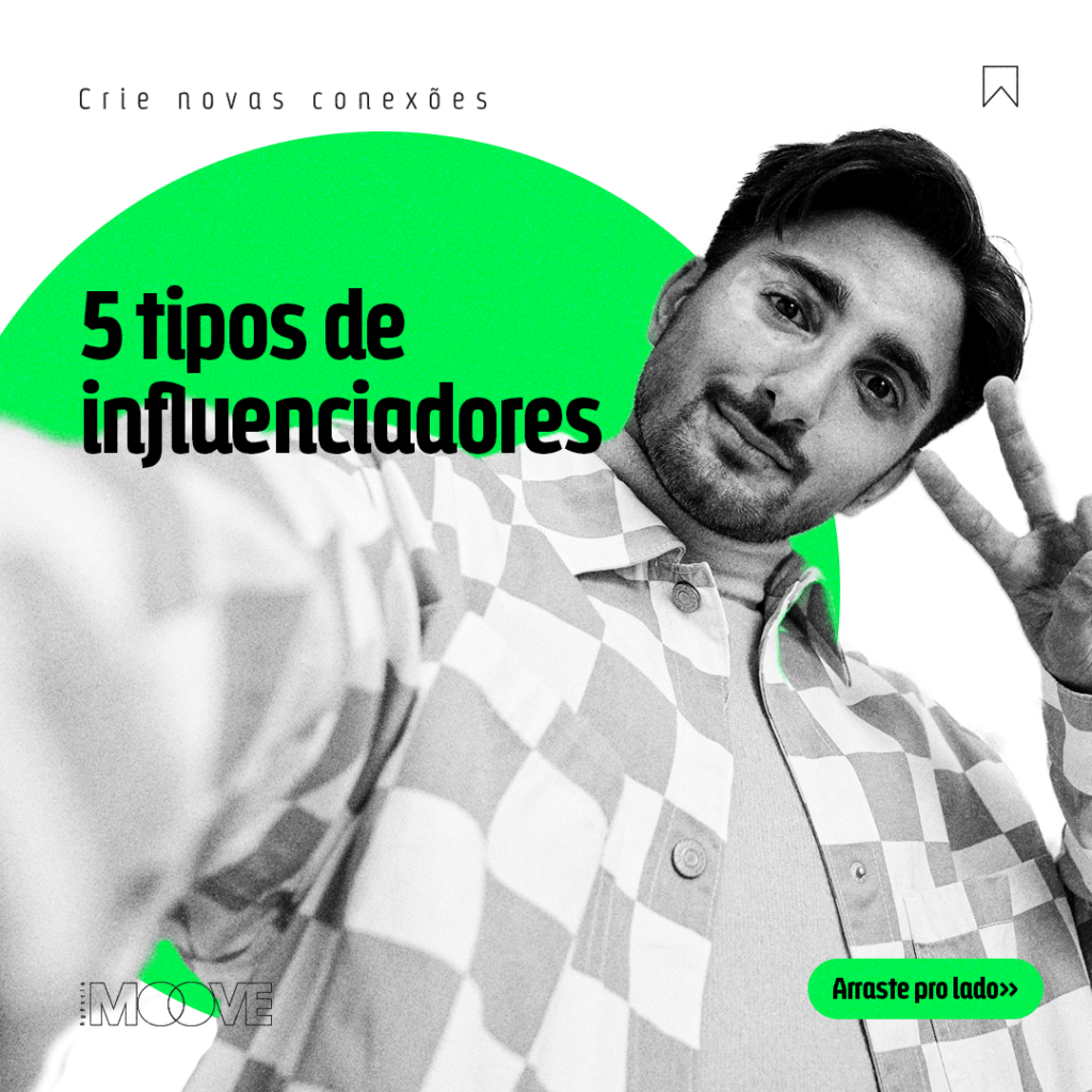 Um card com a foto de um homem fazendo uma selfie e o título "5 tipos de influenciadores".